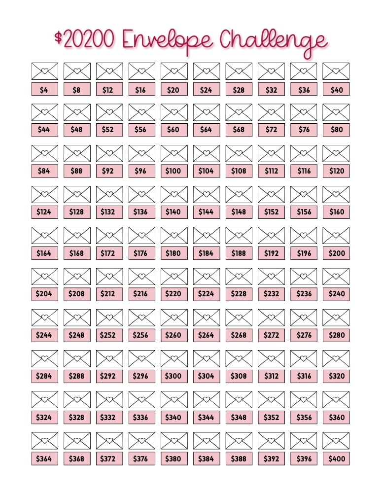 printable 100 envelope challenge, PDF, instant download, finance