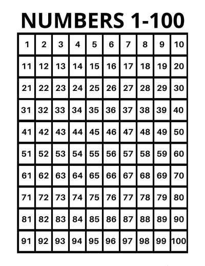 Black and White Printable Hundreds Chart- Filled In. Free printable 100 chart, for learning numbers, counting to one hundred, skip counting, pdf, pre kindergarten, kindergarten,1st grade, print, download.