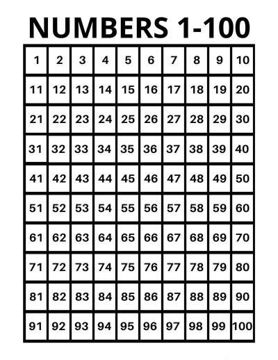 Free Printable Hundreds Charts For Kids (PDF Downloads!)