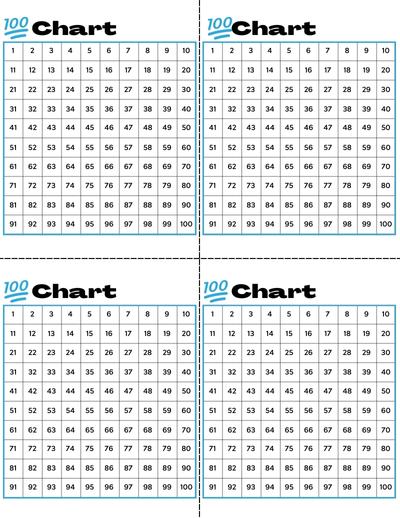 Printable Mini Hundreds Chart- 4 per Page. Free printable 100 chart, for learning numbers, counting to one hundred, skip counting, pdf, pre kindergarten, kindergarten,1st grade, print, download.