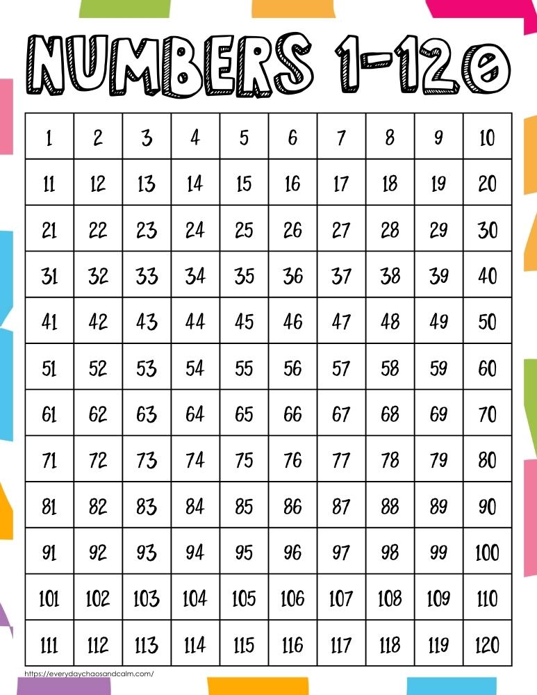 Free 120 Chart Printable For Kids