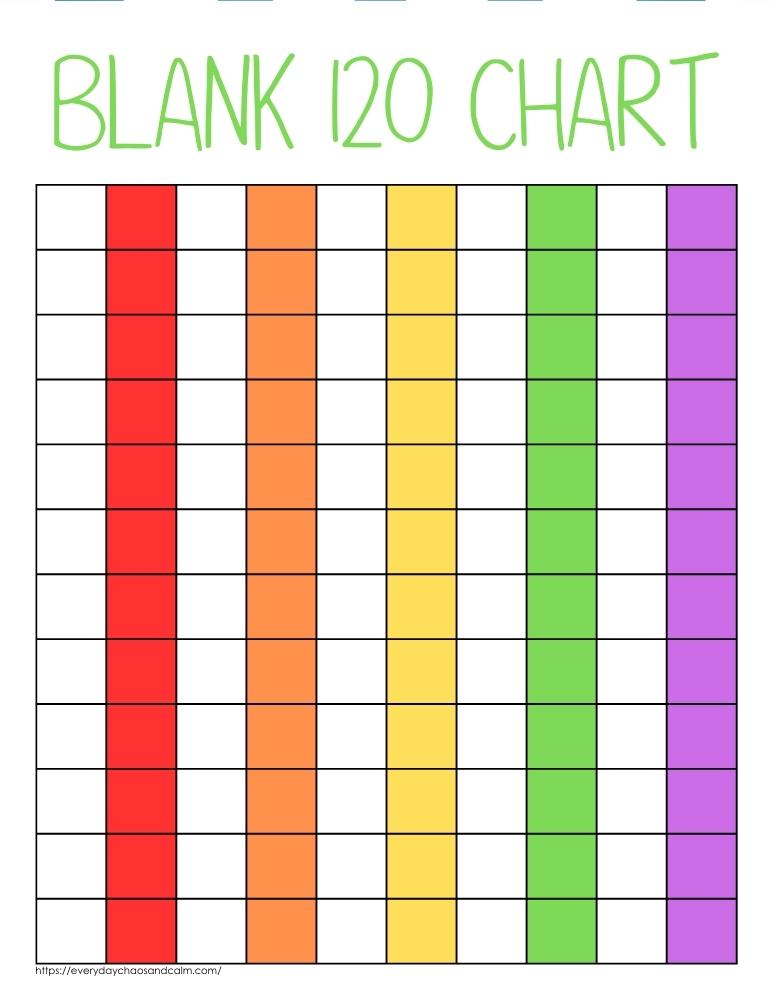 120 chart printable, PDF, instant download, elementary, educational tool