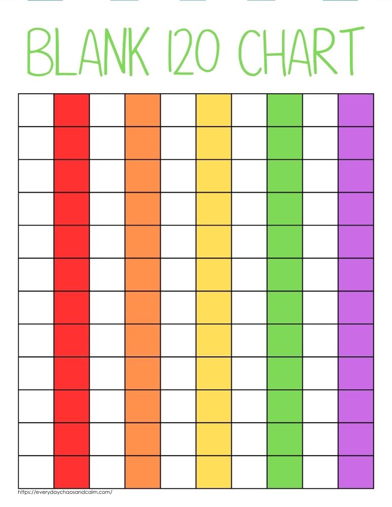 Free 120 Chart Printable For Kids Free 120 Chart Printable For Kids