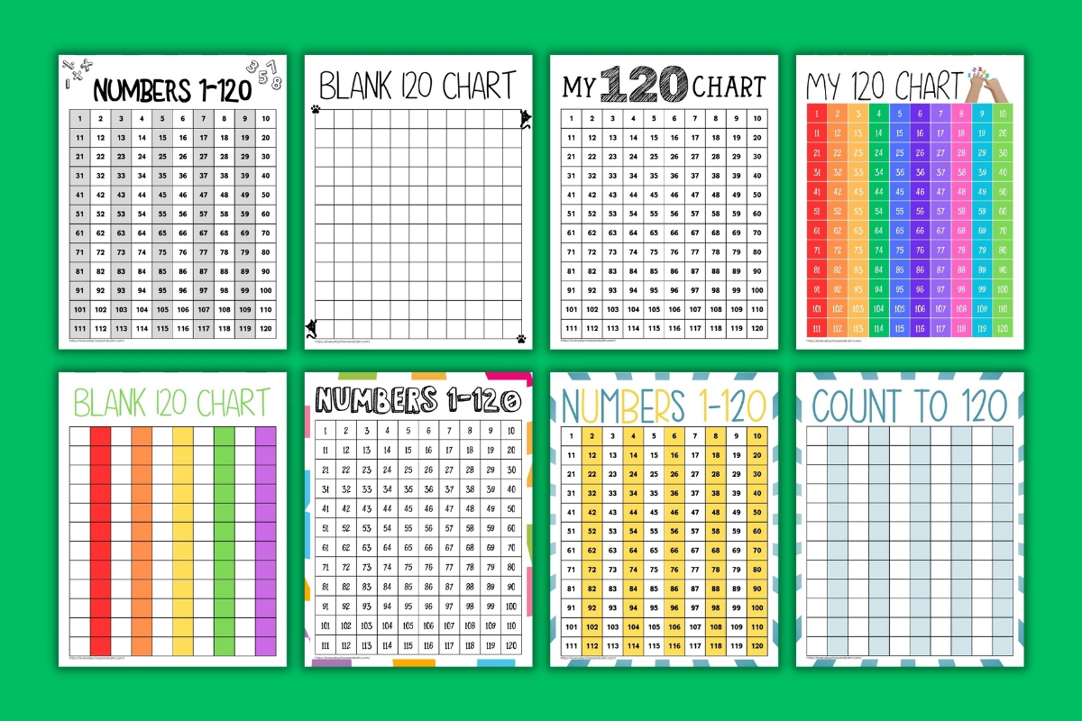 printable 120 charts example pages 