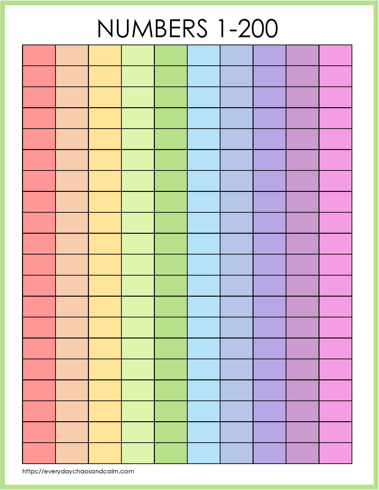 blank 1-200 number Chart with colored lines for each number