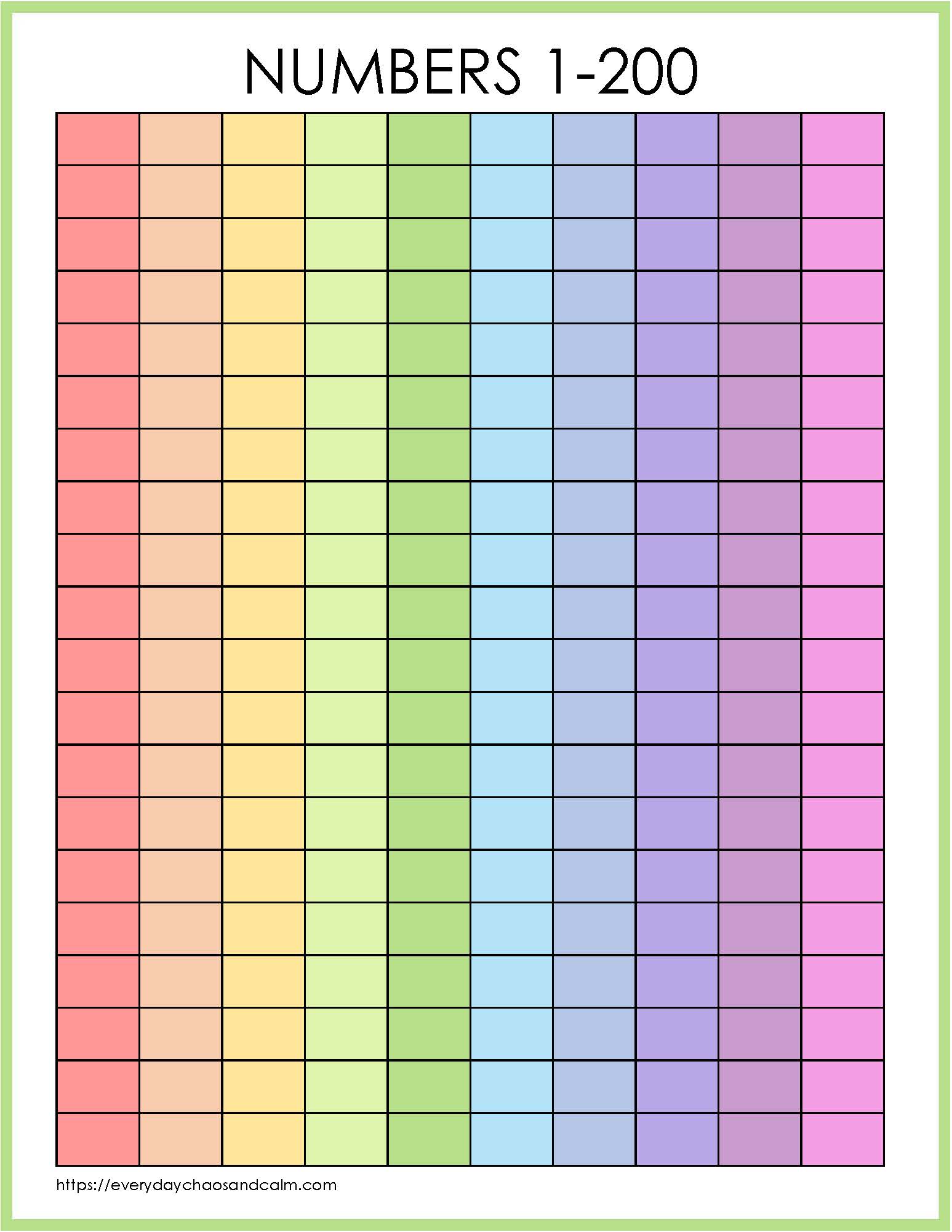 Free Printable 1 200 Number Charts PDF Download 