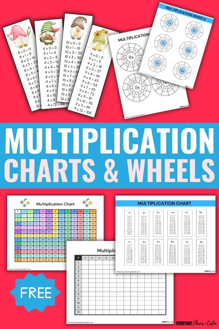 multiplication charts and wheels with picture examples