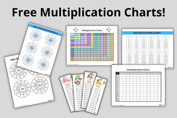 Free Multiplication Charts!