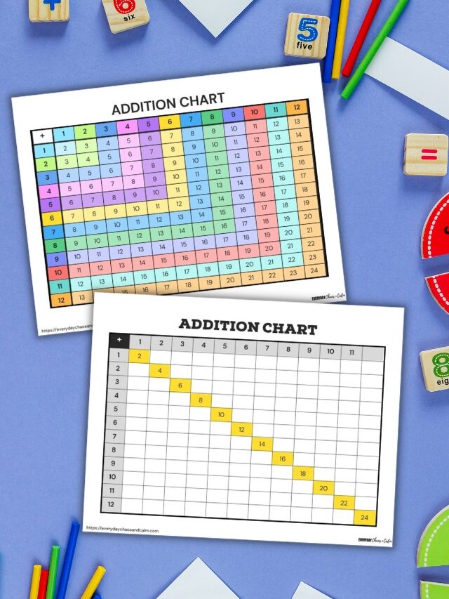 Printable Addition Charts for Math Practice