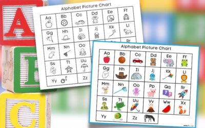 Free Alphabet Chart Printable for Preschoolers