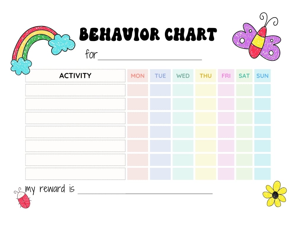 weekly behavior report for parents, student success chart, positive behavior support, PDF, instant download