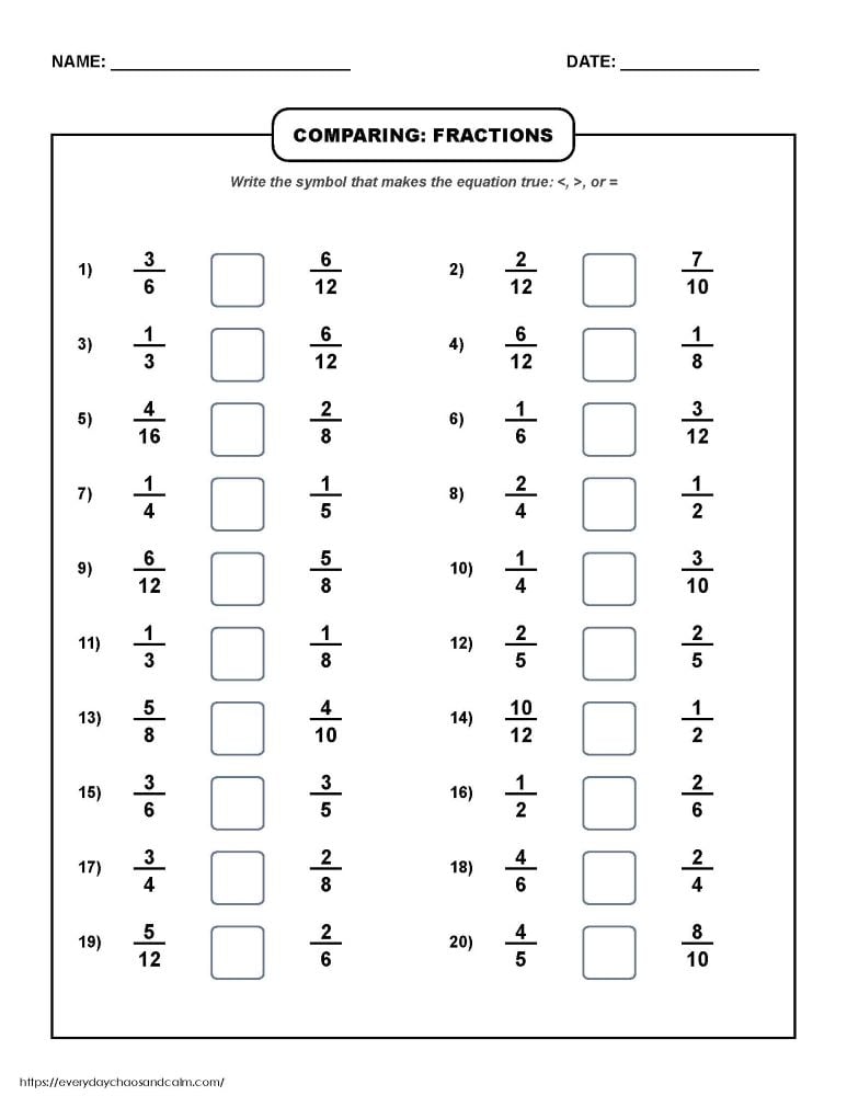 comparing fractions worksheet, dynamic fraction inequality practice, third grade math printable, PDF, instant download