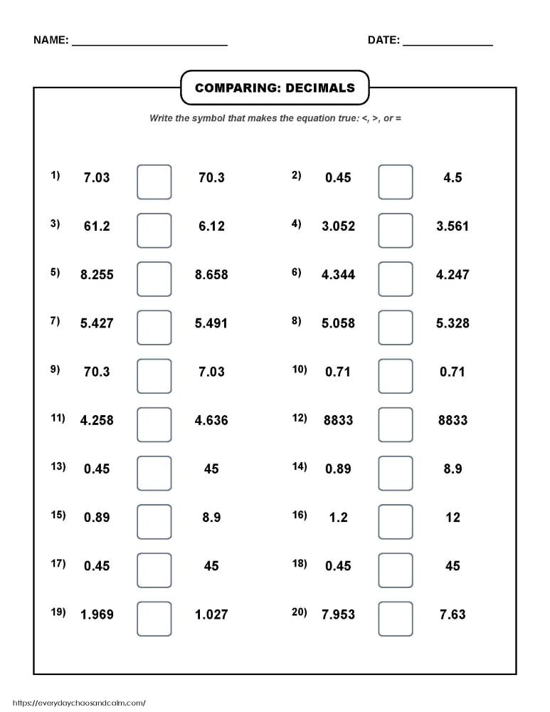 comparing decimals worksheet, tenths and hundredths place value printable, middle school math review, PDF, instant download