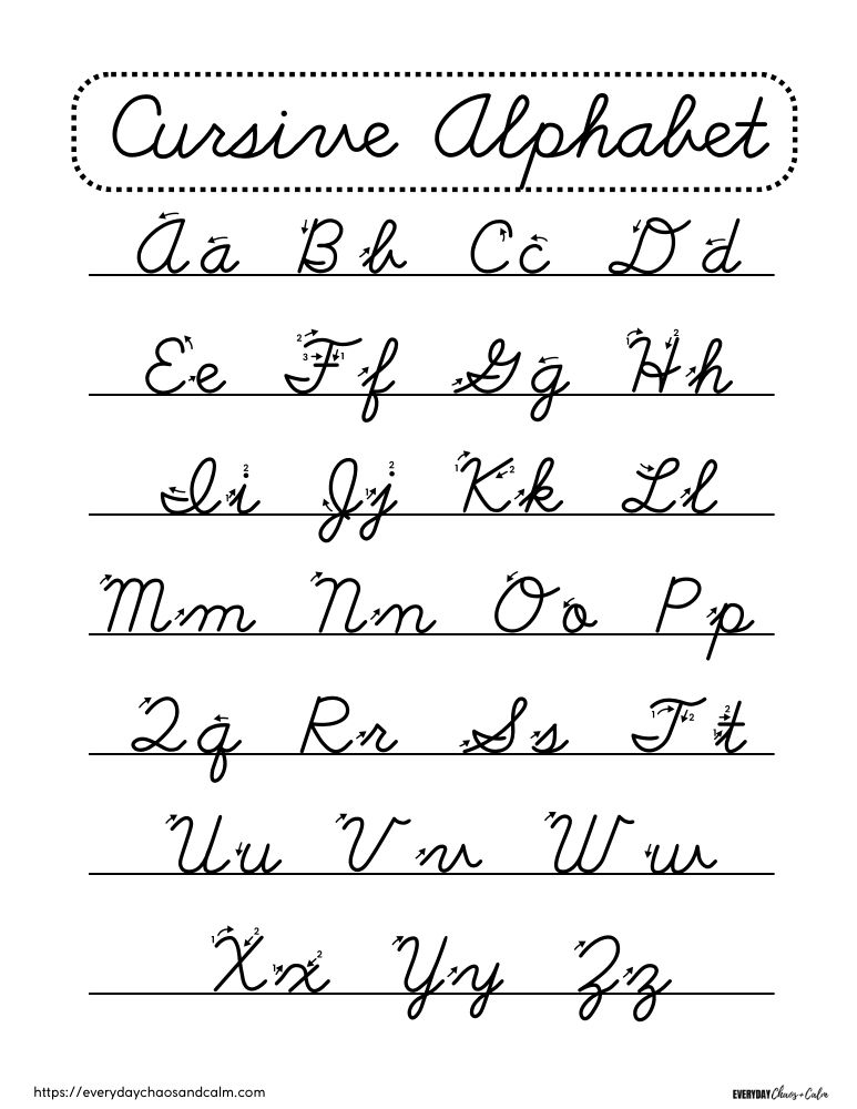 printable cursive alphabet chart, PDF, instant download, 1st grade, 2nd grade, 3rd grade