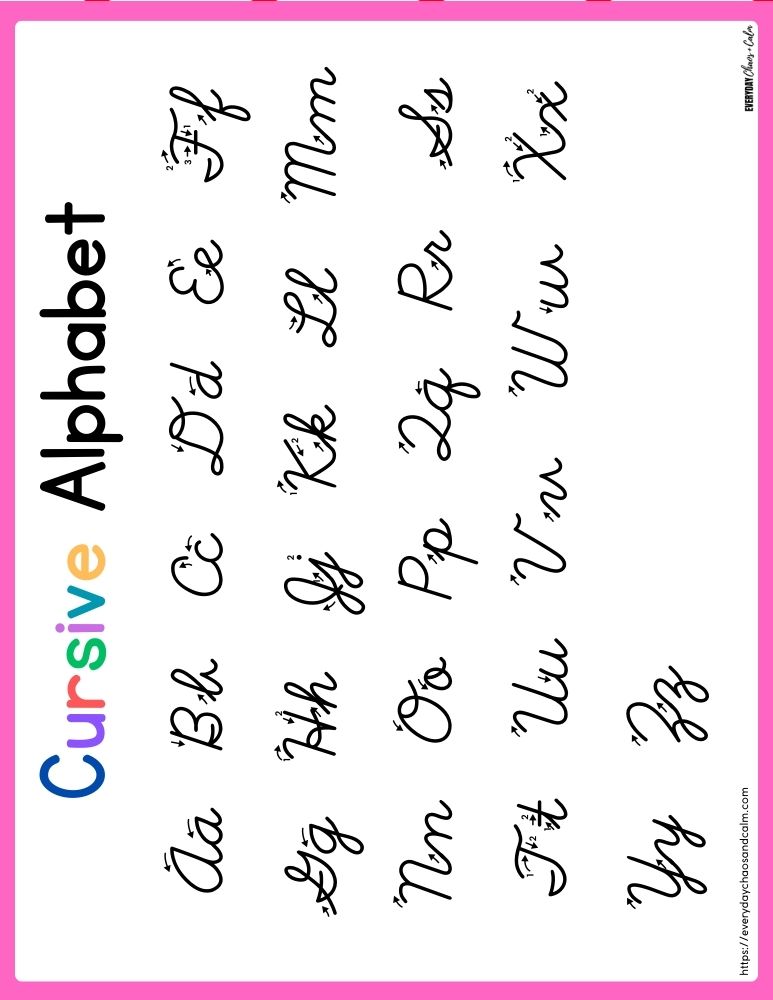 printable cursive alphabet charts, PDF, instant download, 1st grade, 2nd grade, 3rd grade