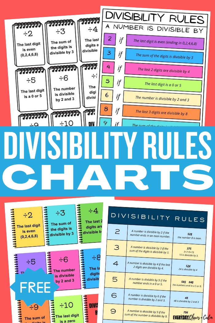 divisibility rules charts