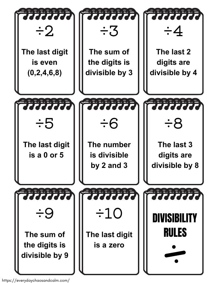 Free Printable Divisibility Rules Charts For Math