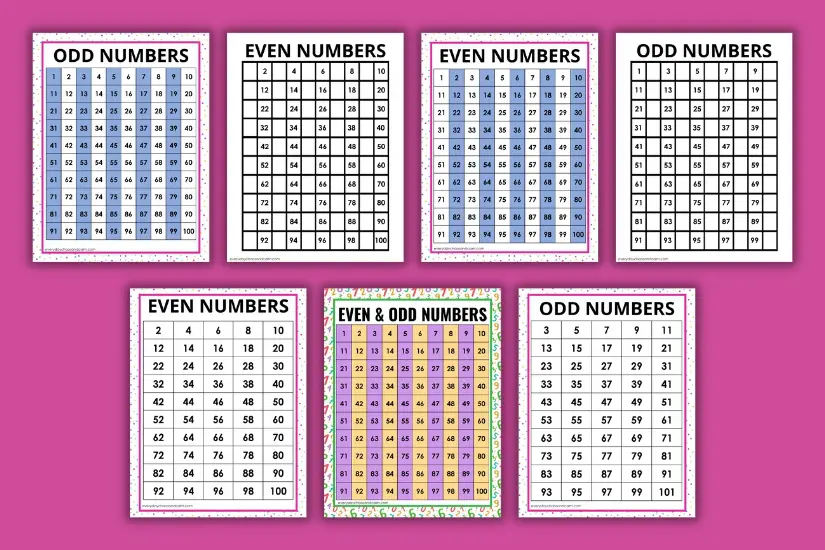 Buy Even and Odd Number Chart Online In India -  India