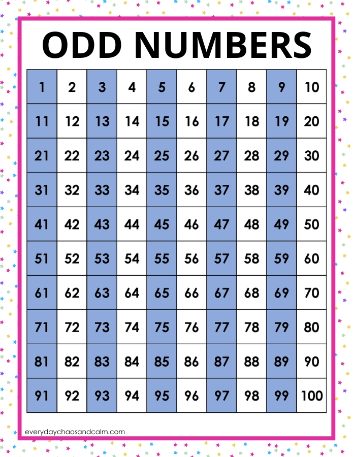 Free Printable Odd And Even Numbers Charts Pacifista tv