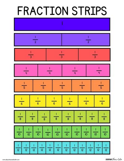 Free Printable Fraction Strips