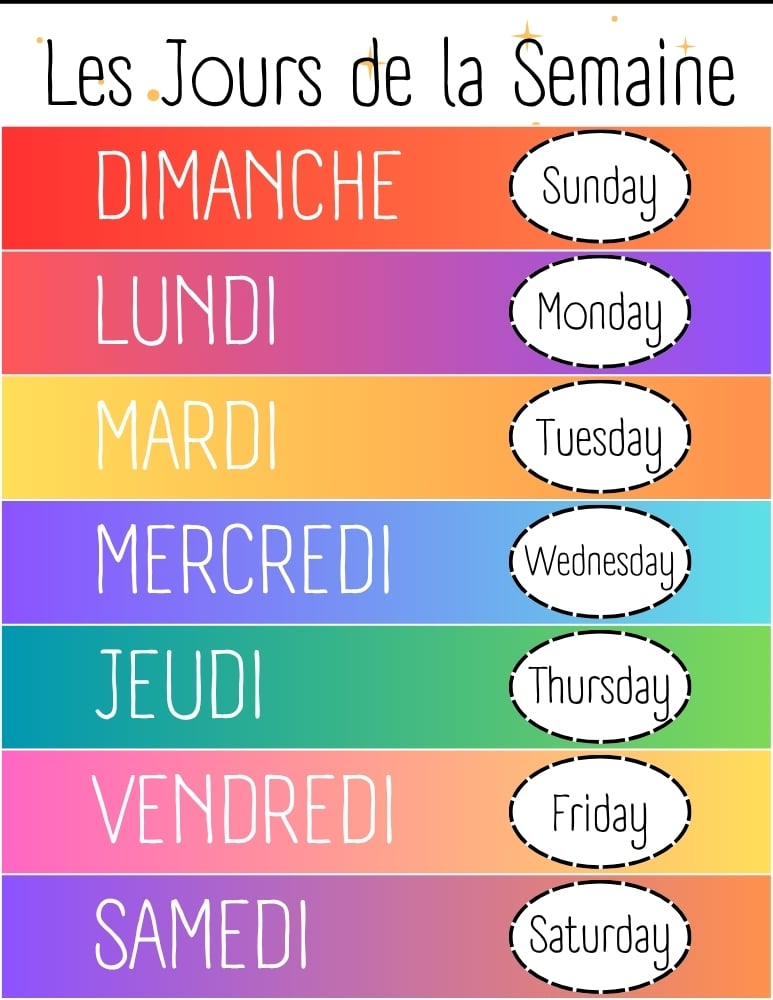 bilingual French days of the week chart, language practice printable for children, classroom tracking chart, PDF, instant download