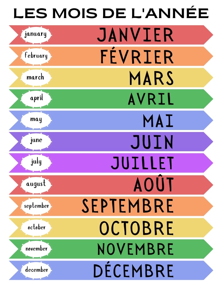 printable French months of the year chart, kids introduction to French vocabulary, homeschool language arts reference, PDF, instant download