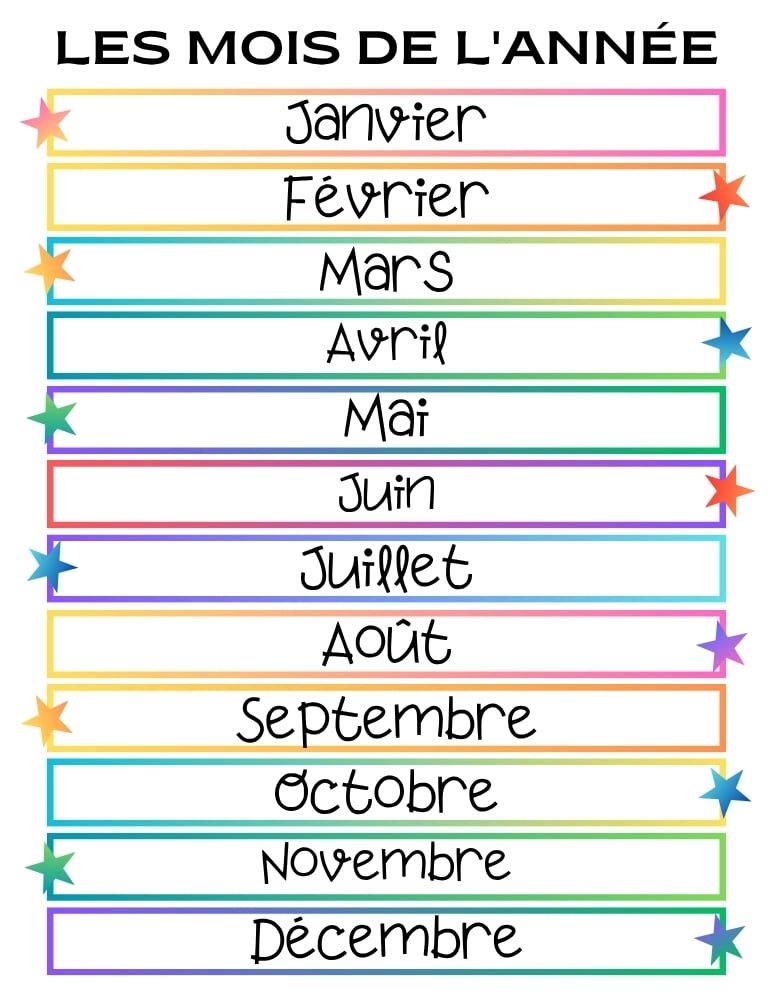 French calendar months vocabulary chart, foreign language display sheet for classrooms, student study guide, PDF, instant download