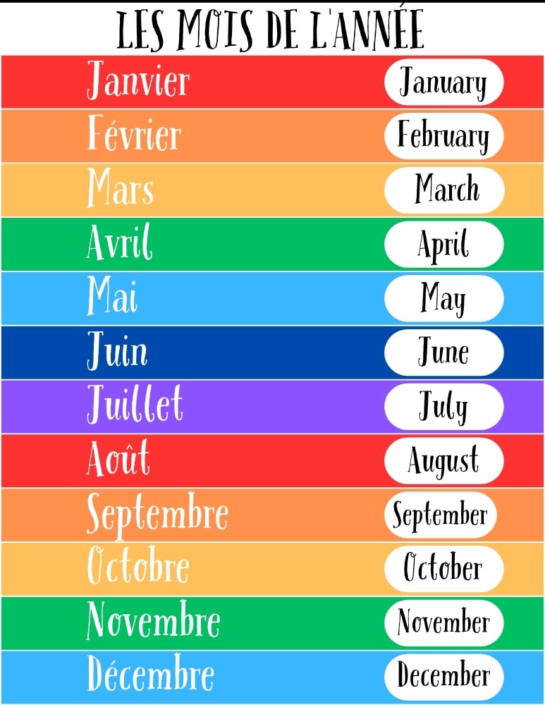 foreign language months of the year chart, French vocabulary display page, kids routine learning printable, PDF, instant download
