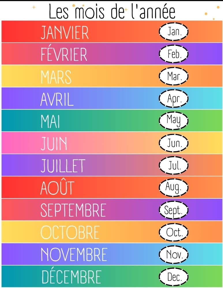 bilingual French months of the year chart, language practice printable for children, classroom tracking chart, PDF, instant download