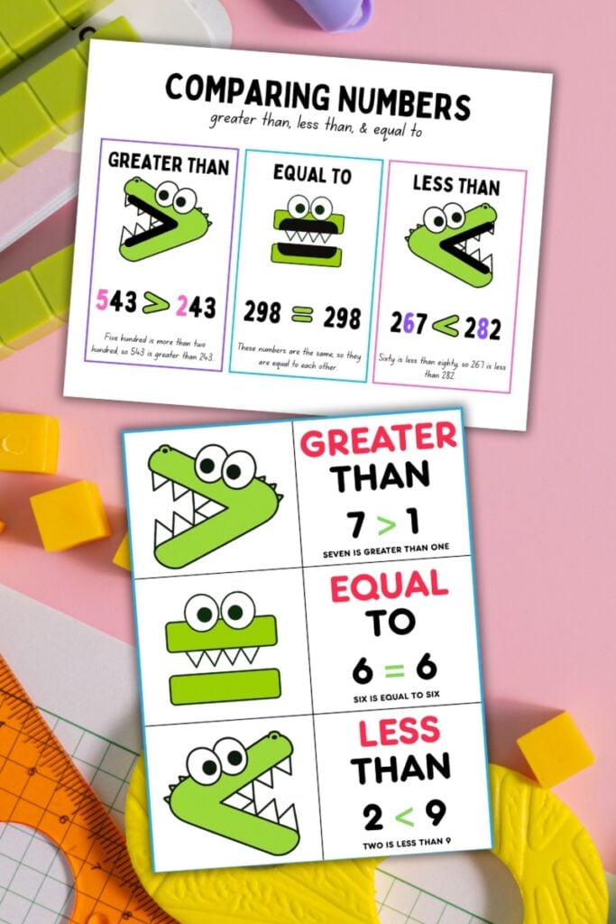 greater than less than anchor chart