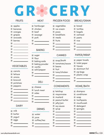 8 Free Printable Grocery Lists PDF Download 