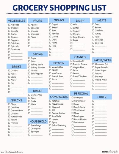 Extended Printable Grocery List with Items Free printable grocery lists, blank and itemized grocery shopping lists, pdf, download.