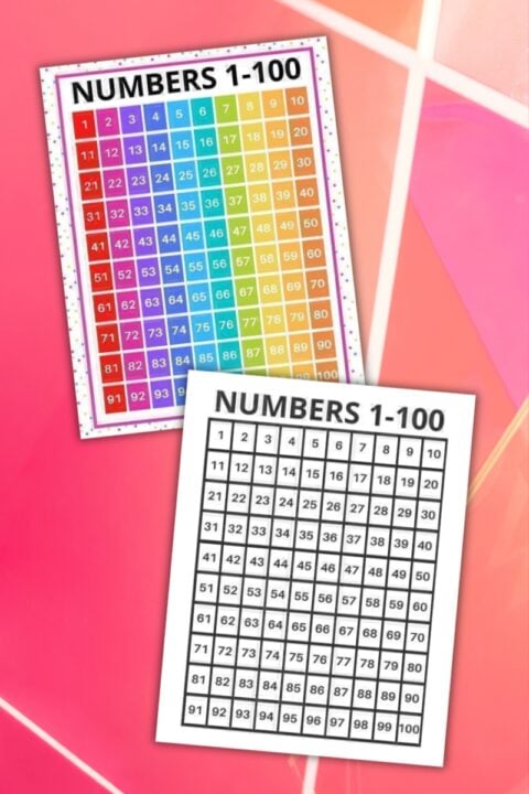 Math Charts