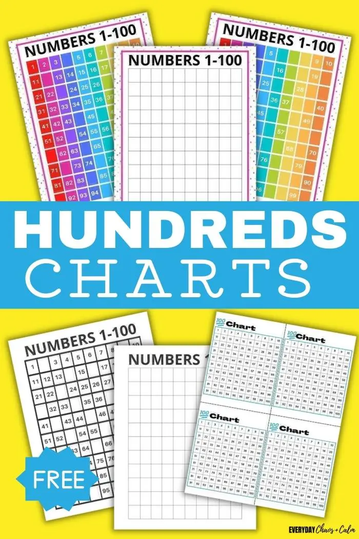 hundreds chart template