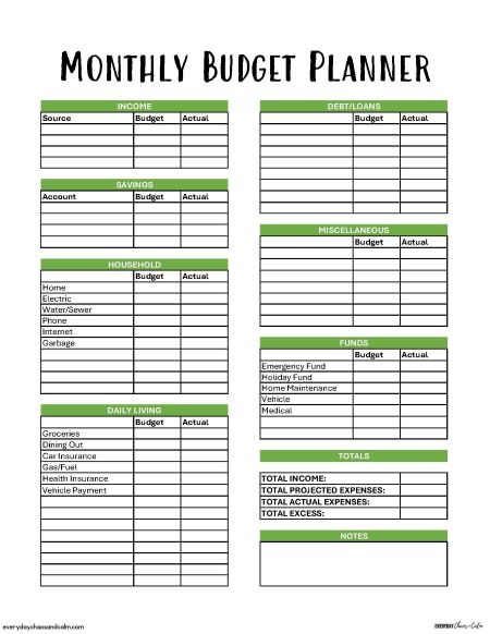 Categorized Printable Monthly Budget Planner Worksheet Free printable monthly planner,for organization, saving money, track income and expenses, instant download.