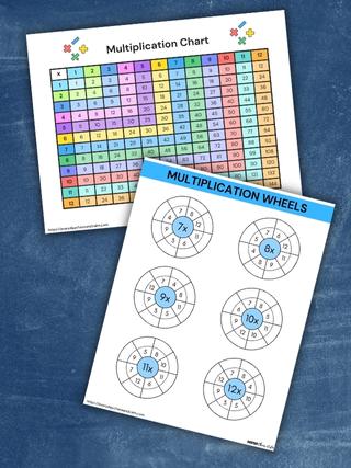 multiplication chart and wheels