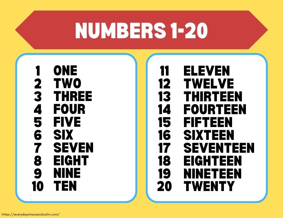 Free Printable Number Word Charts