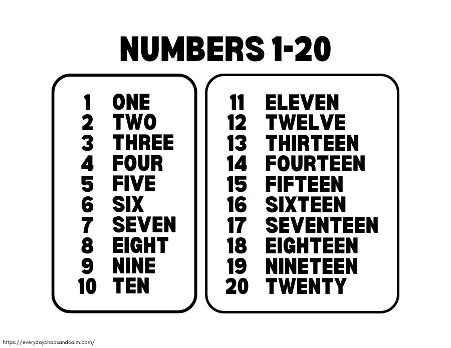 Free Printable Number Word Charts