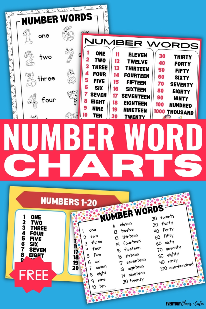 number word charts