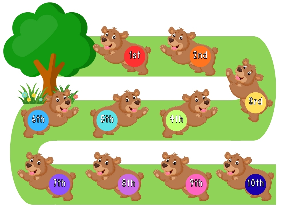 ordinal number chart, math chart, education printable, PDF, instant download, kids