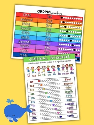 ordinal numbers ordinal numbers chart