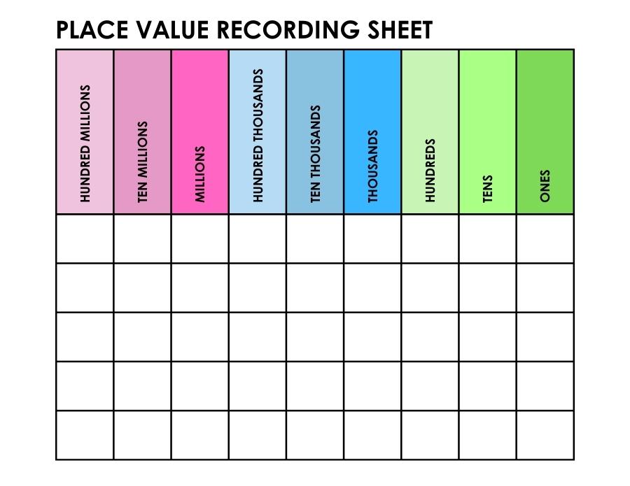 Place Value Chart Free Printable Pdf Printable Place Value Charts The 