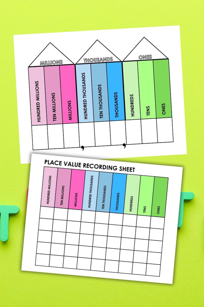 place value charts (2) place value charts