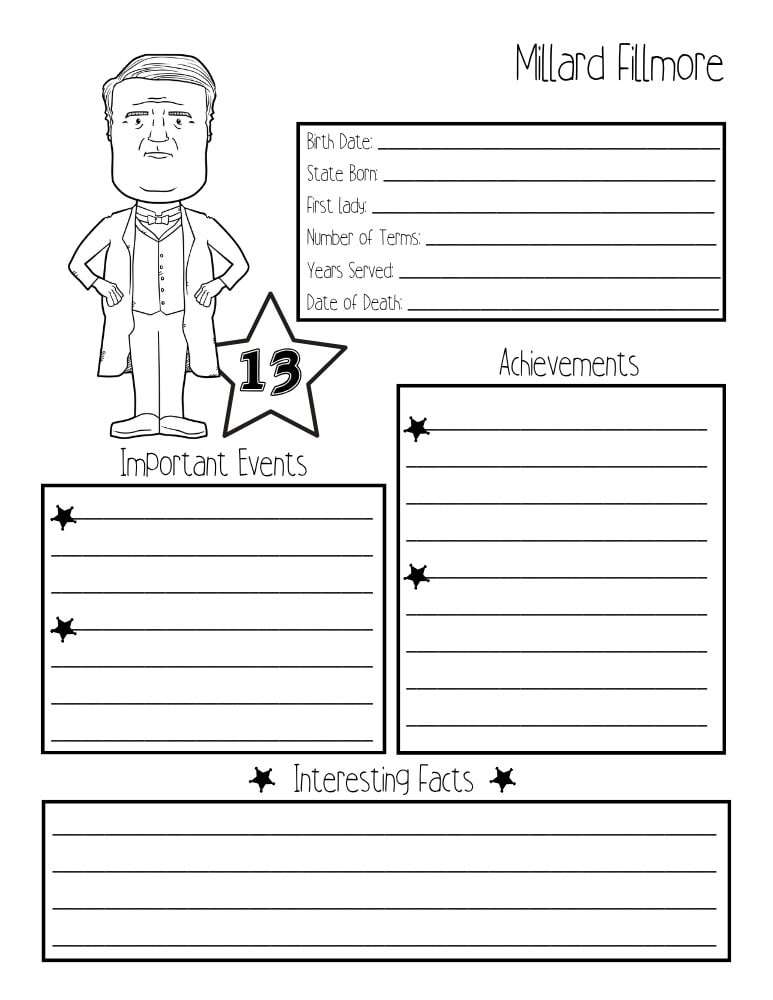 printable president biography worksheet Millard Fillmore, elementary education printable, PDF, instant download
