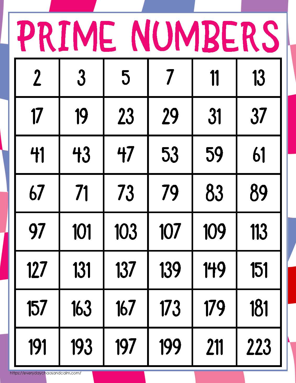 printable prime number charts, PDF, instant download, elementary, educational tool
