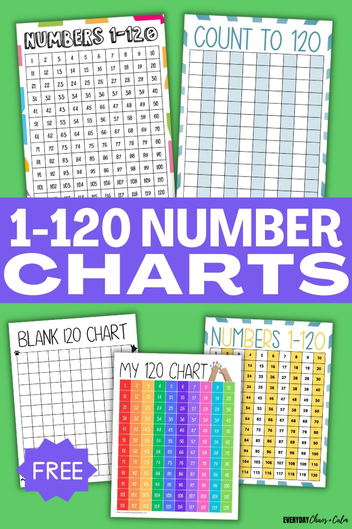 printable 120 charts