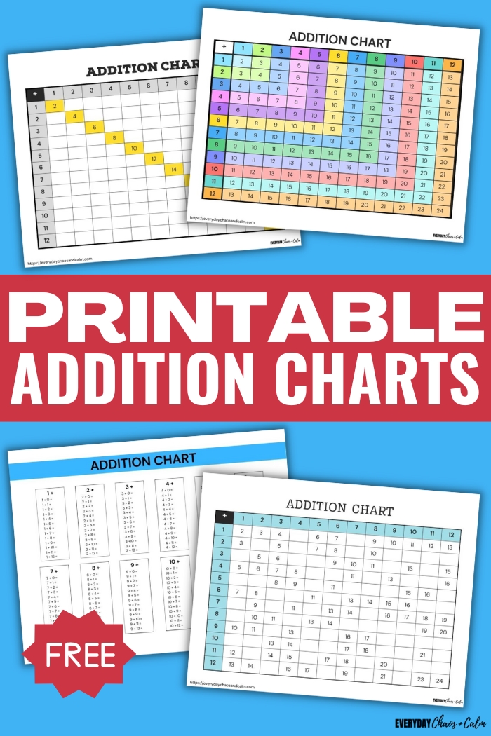 printable addition chart 