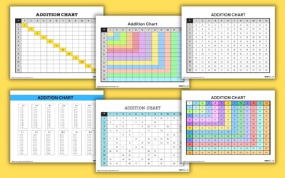 Free Printable Addition Charts and Worksheets