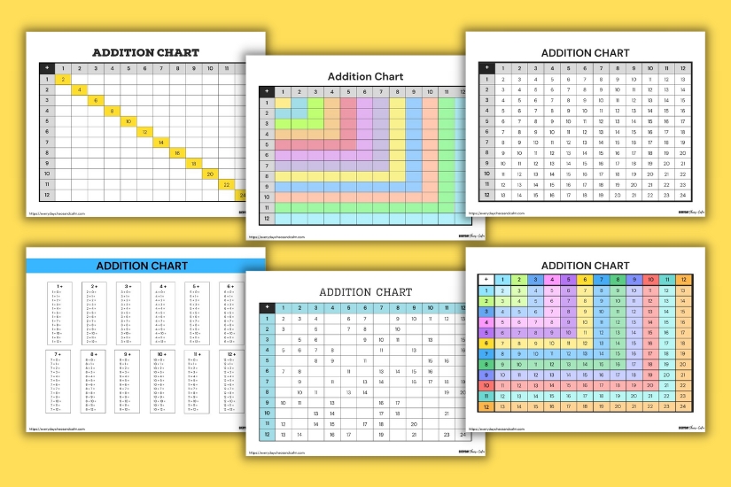printable addition charts example pages