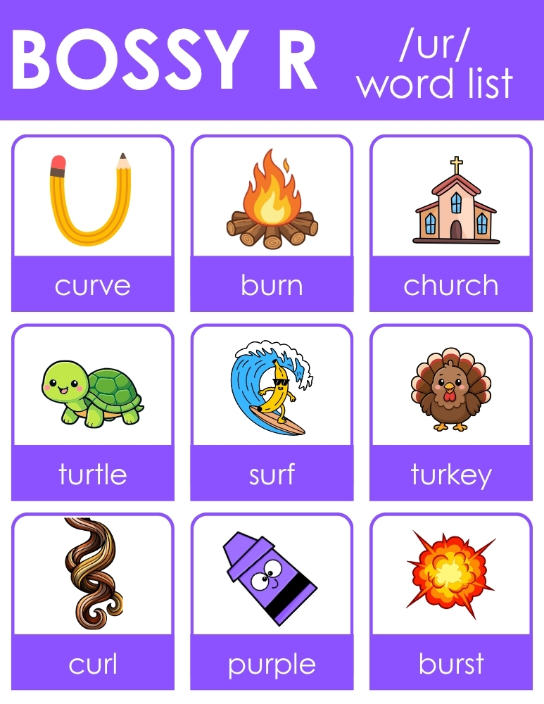 ur sound r controlled anchor charts, bossy r UR spelling patterns, classroom phonics charts, PDF, instant download